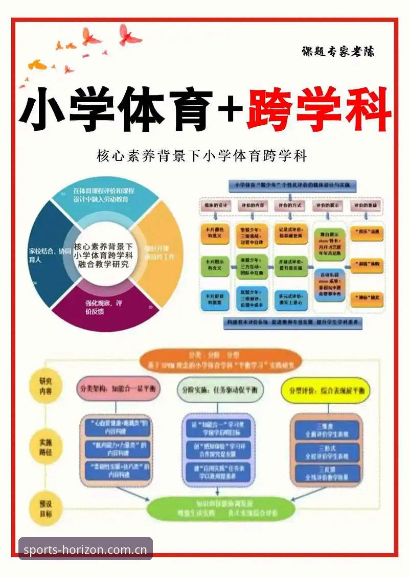 浩瀚体育顺畅互动功能详解 5个核心突破点:浩瀚体育顺畅互动功能详解,开启全新体验时代